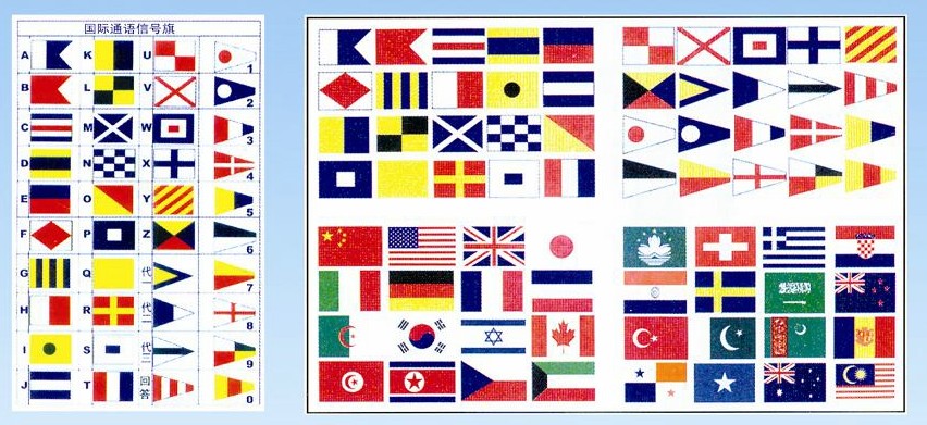 國際通語信號(hào)旗